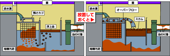 �]���̃O���[�X�g���b�v